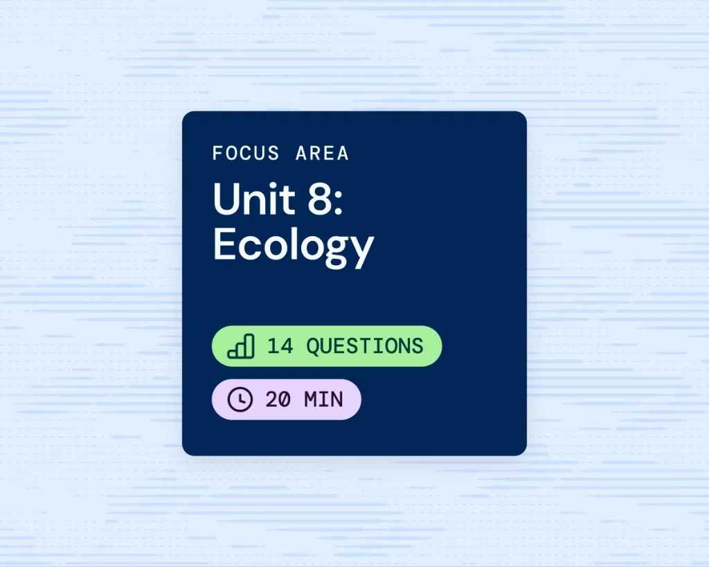 Focus area card for Unit 8: Ecology with question count and study time on Incublia