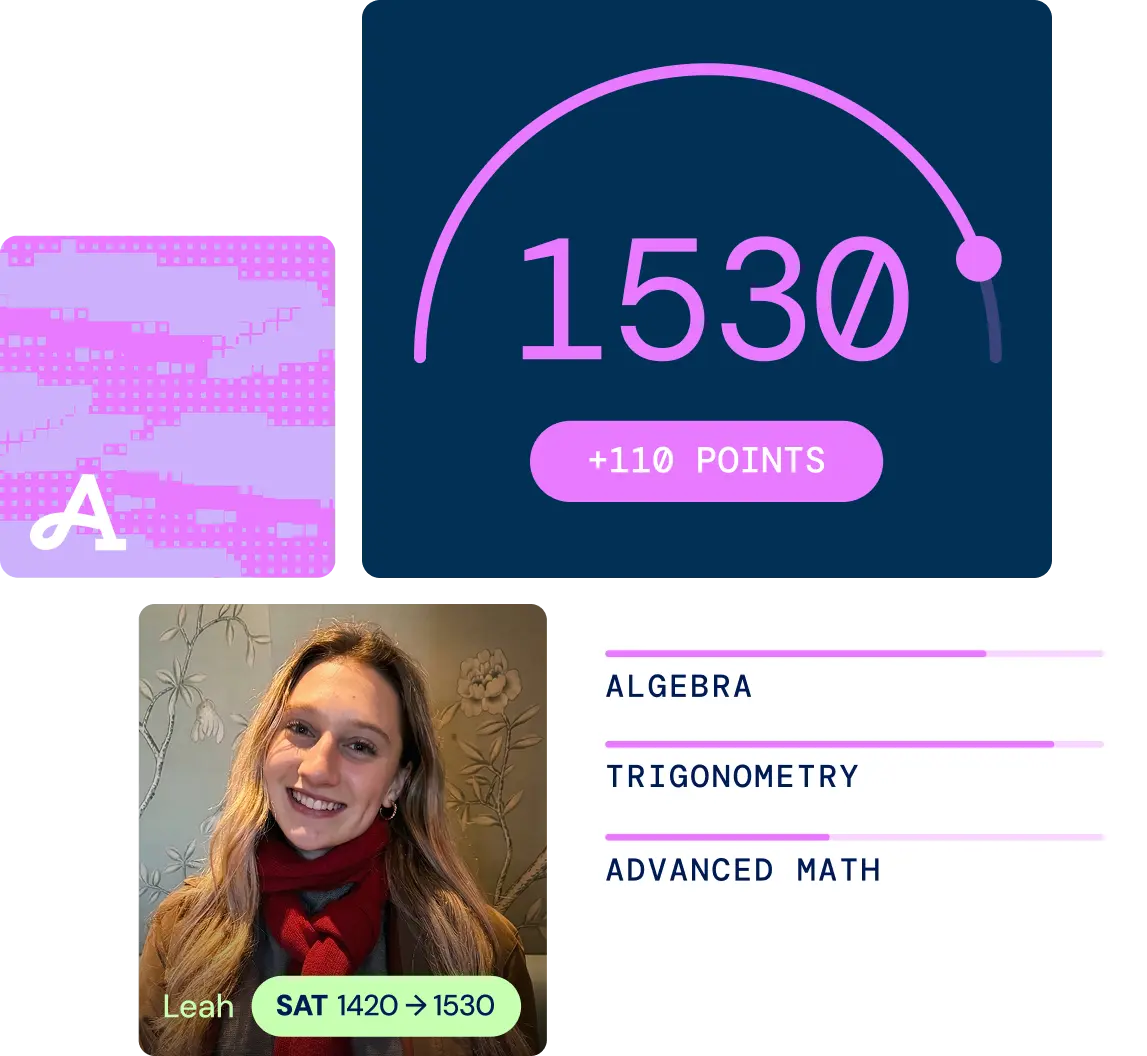 Incublia personalized study experience