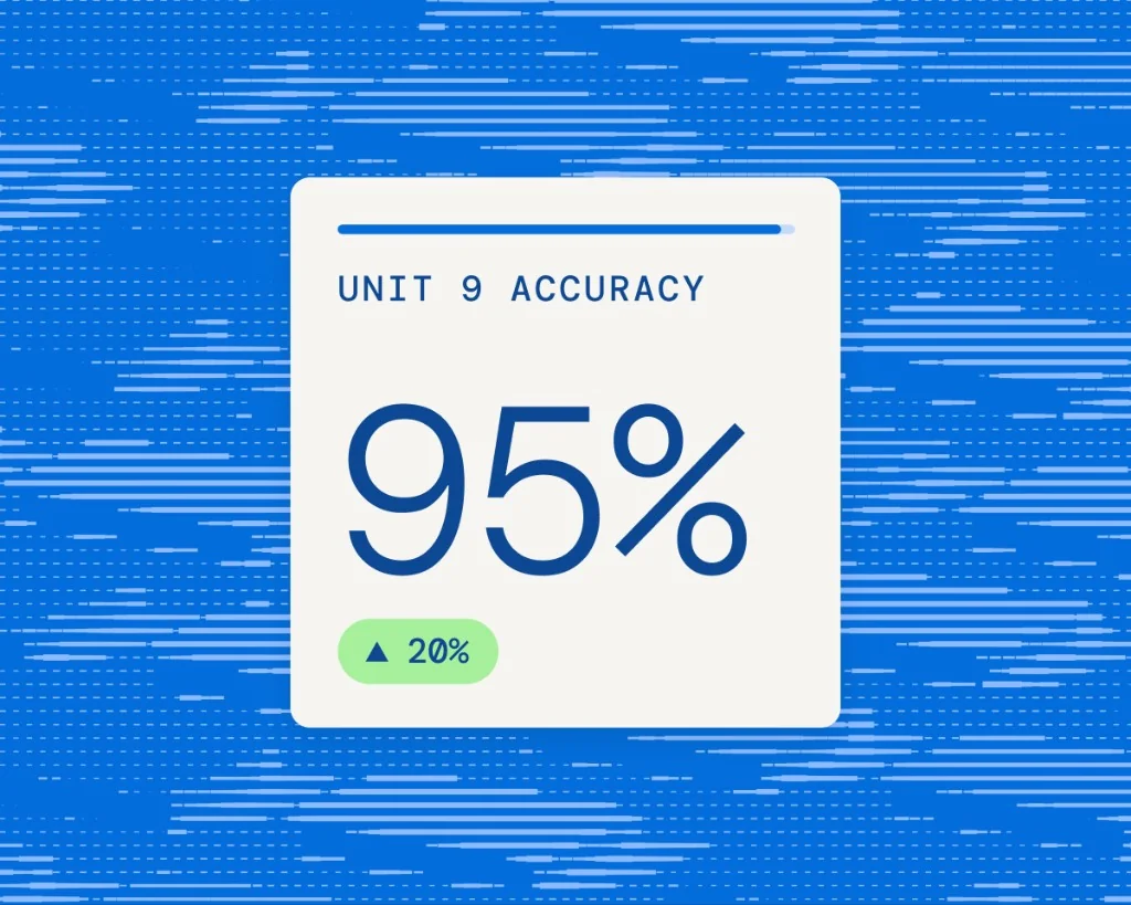 Unit 9 accuracy card showing 95 percent with a positive improvement trend on Incublia